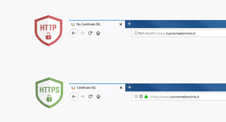 dominio con https o http quali sono vantaggi